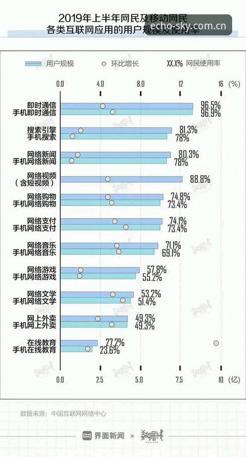 星空中国首页详解：从App下载到赛事数据的实战指南